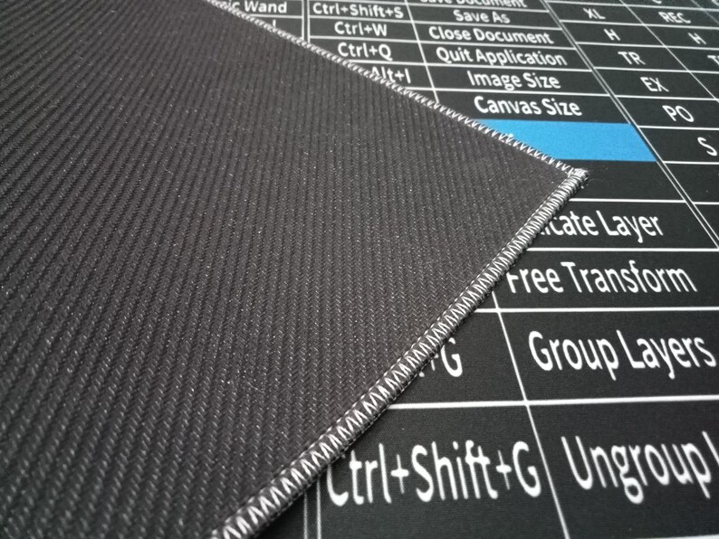 May include: A black rectangular desk mat with a textured rubber underside and a stitched edge. The top surface features a white grid of keyboard shortcuts for software, including commands like Ctrl+W, Image Size, and Group Layers.