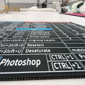 May include: A black rectangular desk mat featuring a white grid layout of Adobe Photoshop keyboard shortcuts. The surface displays various commands like New Layer, Free Transform, and Group Layers, with the blue Photoshop logo in the corner.