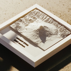 Könnte beinhalten: Eine weiß gerahmte Reliefkarte des Ätna, mit dem Text "MOUNT ETNA 3357 Meter" in braunen Buchstaben. Die Karte ist eine detaillierte, strukturierte Darstellung der Topographie des Berges.
