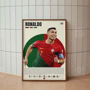 Cristiano Ronaldo Poster, Soccer Player Poster, Portugal Soccer Gifts, Sports Poster, Soccer Wall Art, Sports Bedroom Posters