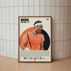 Rafael Nadal Poster, Tennis Player Poster, Tennis Gifts, Sports Poster, Tennis Wall Art, Sports Bedroom Posters
