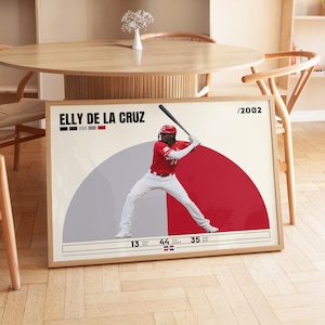 Elly De La Cruz Poster, Baseball Digital Posters, Baseball Legend Prints, Sports Poster, Baseball Player Gift, Baseball Wall Art
