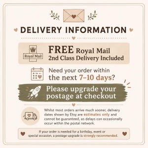 May include: An informational graphic with a cream background and brown text. It features icons of an envelope, a calendar, a rocket, and a delivery truck. The text outlines delivery information, Royal Mail 2nd class service, and postage upgrade options for faster arrival times.