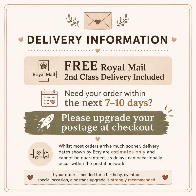 May include: An informational graphic with a cream background and brown text. It features icons of an envelope, a calendar, a rocket, and a delivery truck. The text outlines delivery information, Royal Mail 2nd class service, and postage upgrade options for faster arrival times.