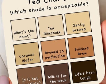 Funny Tea Chart Coaster | Tea Lover Novelty Gift | Humorous Drink Mat