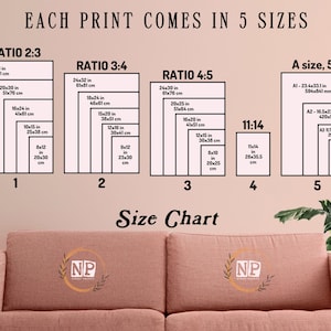 May include: A size chart displays print sizes in inches and centimeters, including ratios 2:3, 3:4, 4:5, 11:14, and A sizes. The chart is against a neutral background, with a sofa at the bottom.