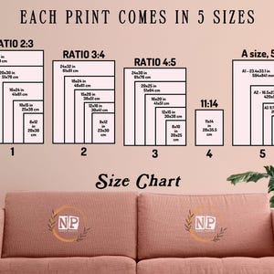 May include: A size chart displays print sizes in inches and centimeters, including ratios 2:3, 3:4, 4:5, 11:14, and A sizes. The chart is against a neutral background, with a sofa at the bottom.