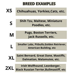 Op de afbeelding: Een tabel met de titel "RASVOORBEELDEN" toont hondenrassen per maat: XS (Chihuahuas, Yorkies), S (Shih Tzu, Maltezer), M (Mopshonden, Boston Terriers), L (Kleine Labs, Pitbulls), XL (Sint-Bernard, Deense Dog) en 2XL (Ierse Wolfshond).