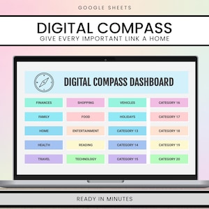 Puede incluir: Una pantalla de portátil que muestra un panel de control Google Sheets Digital Compass con un icono de brújula y una cuadrícula de botones rectangulares de colores etiquetados con categorías como Finanzas, Compras, Vehículos, Familia y Comida.