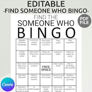Editable Get to Know You Bingo | Icebreaker Bingo Find Someone Who | Find the Guest Bingo | Icebreaker Bingo | Custom Icebreaker Activity
