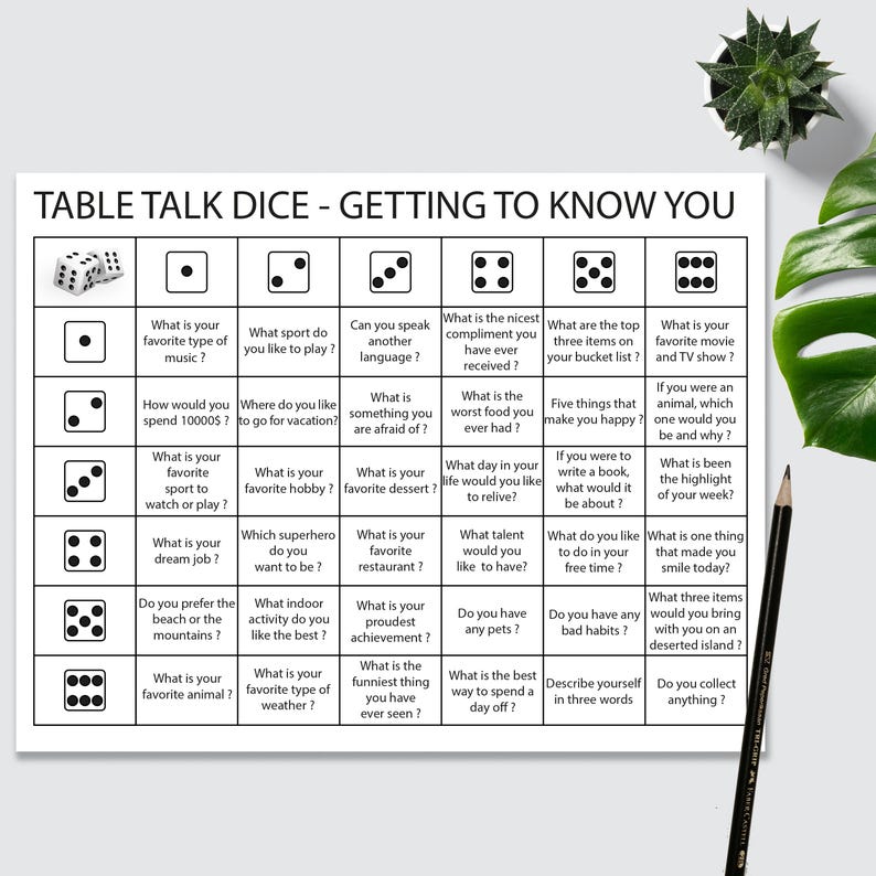 May include: A black and white printable game board with dice icons and prompts for getting to know someone. The prompts include questions about favorite music, sports, hobbies, food, and more.