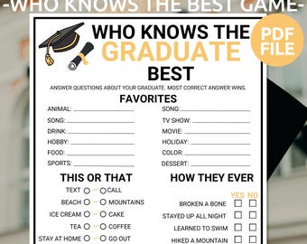 Graduation Game | Who Knows The Graduate Best | Printable Graduation Party Game | Graduation Trivia Game | How Well Do You Know the Graduate
