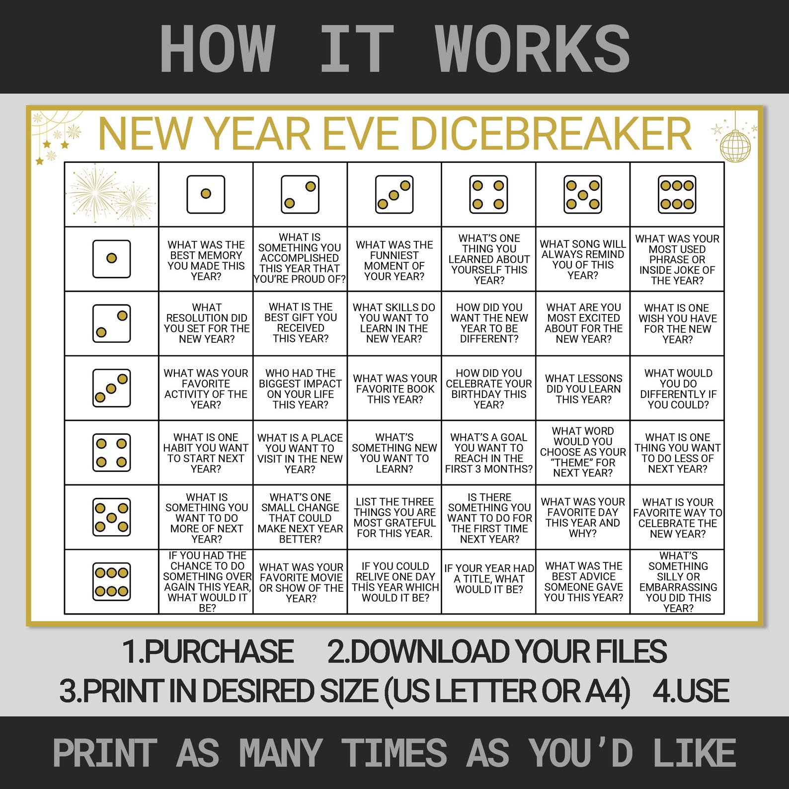 New Year’s Dice Game | Icebreaker New Year’s Game | New Year's Eve ...