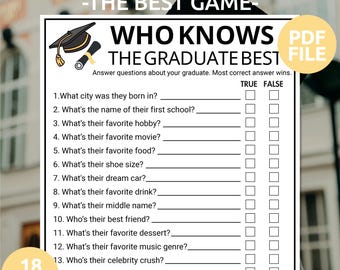 Who Knows The Graduate Best Game | Printable 2025 Graduation Party Game | Who Knows the Graduate Best | How Well Do You Know the Graduate