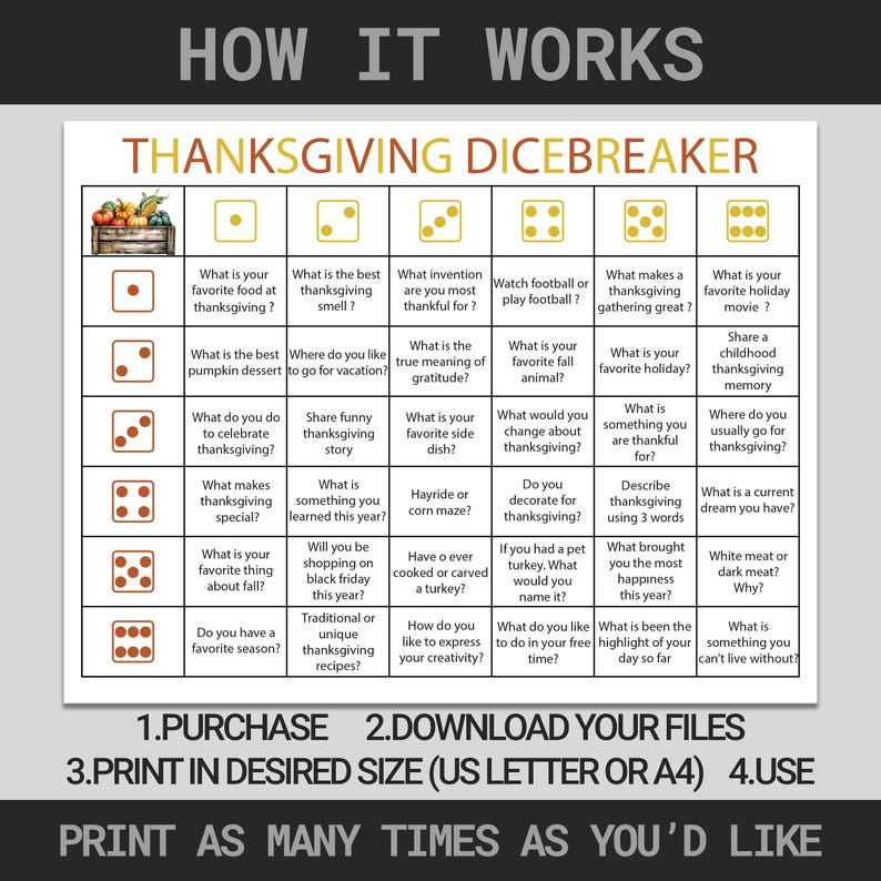 Thanksgiving Table Talk Dice Game | Thanksgiving Table Game ...