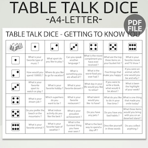 DiceBreaker Roll- und Sagspiel | Tisch-Gesprächswürfel | Konversations-Starter-Spiel | Einfaches Eisbrecher Spiel | Party-Starterspiel | Lerne Dich kennen