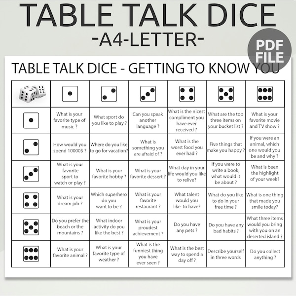 Juego de dados DiceBreaker para romper el hielo y contar / Dados para charlar en la mesa / Juego para iniciar una conversación / Juego sencillo para romper el hielo / Juego para empezar una fiesta / Para conocerte mejor