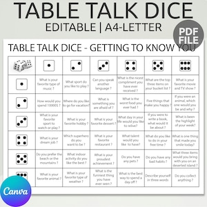 Może przedstawiać: Drukowana plansza do gry z czarno-białym wzorem kostki do gry. Plansza jest podzielona na 36 pól, każde z innym pytaniem lub podpowiedzią, aby poznać kogoś. Plansza nosi tytuł "Table Talk Dice - Getting to Know You".