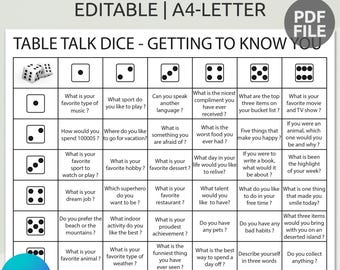 Editable DiceBreaker Roll and Tell Game | Table Talk Dice | Editable Conversation Starter Game | Simple Icebreaker Game | Party Starter Game