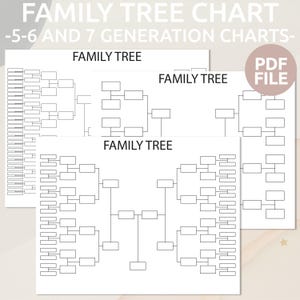 Family Tree Chart | Printable Family Tree Template | Family Tree Template | Editable Family Tree Template | Genealogy Chart | Pedigree Chart