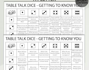 DiceBreaker Roll and Tell-spel | Tafelgesprek dobbelstenen | Gespreksstartspel | Eenvoudig ijsbrekerspel | Feeststartspel | Leer je kennen