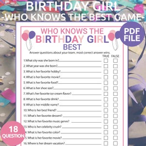 Who Knows the Birthday Girl | How Well Do You Know The Birthday Girl | Birthday Party Games | Birthday Game for Girls | Birthday Trivia Game
