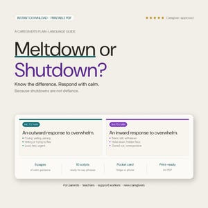 Op de afbeelding: Een afdrukbare PDF-gids getiteld "Meltdown or Shutdown?" met tekst die de verschillen tussen de twee reacties op overweldiging uitlegt. De gids bevat informatie voor zorgverleners, met opsommingstekens en een lijst met functies.