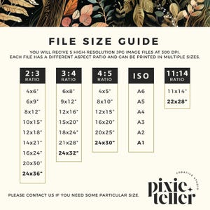 file size guide