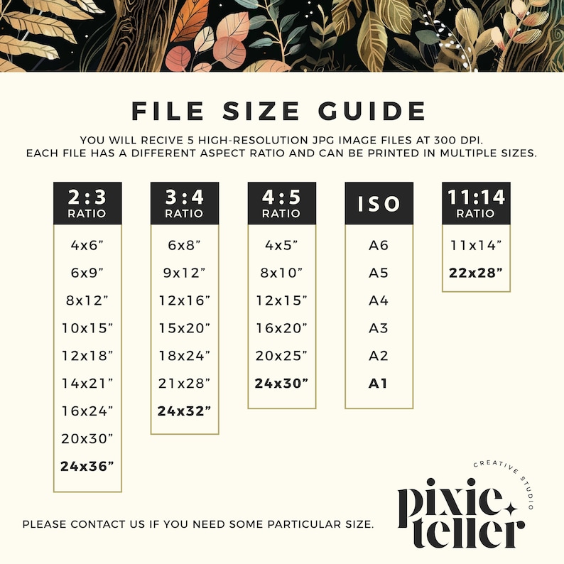 file size guide
