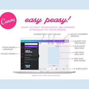 May include: A laptop screen showing the Canva interface, with pink and white text and graphics. The screen displays options for editing templates, adding text and images, and adjusting alignment. The text reads "easy peasy!" and "FEELIN' CUTE."