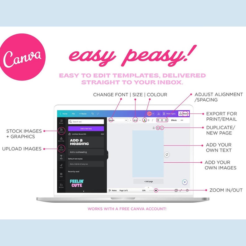 May include: A laptop screen showing the Canva interface, with pink and white text and graphics. The screen displays options for editing templates, adding text and images, and adjusting alignment. The text reads "easy peasy!" and "FEELIN' CUTE."