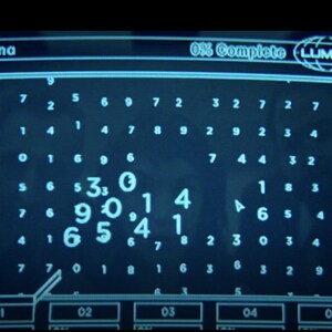 PDF PATTERN - Scary Numbers From Severance Mittens Knitting Pattern ...