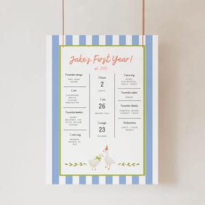 Op de afbeelding: Een ingelijste print met een blauw-wit gestreepte rand. De print bevat de tekst "Jake's First Year!" en bevat informatie over de voorkeuren van het kind, de lengte (66 cm) en het gewicht (10,4 kg).