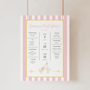 May include: A pink and white striped poster with a gold border. The poster is a first birthday milestone chart for a baby named Gemma. It includes information about her favorite songs, books, foods, colors, and more. The poster features illustrations of two cute geese.