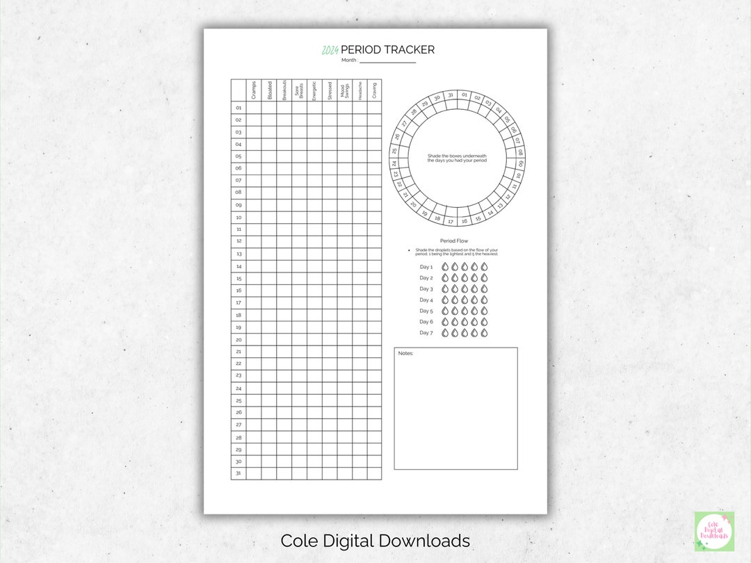 Printable 2024 Period Tracker Instant Download PDF Menstrual Cycle