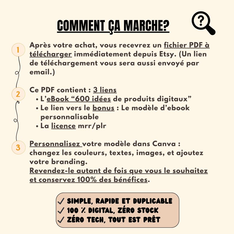 ebook mrr plr