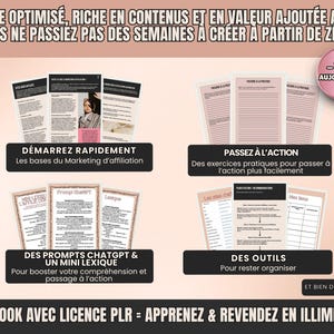 Présentation du guide PLR marketing d’affiliation éditable dans Canva, prêt à revendre et livré avec bonus Starter Kit.
