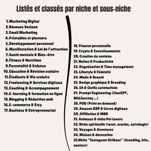 Mockup montrant la variété des idées proposées dans l’eBook : catégorie des  thématiques de produits digitaux