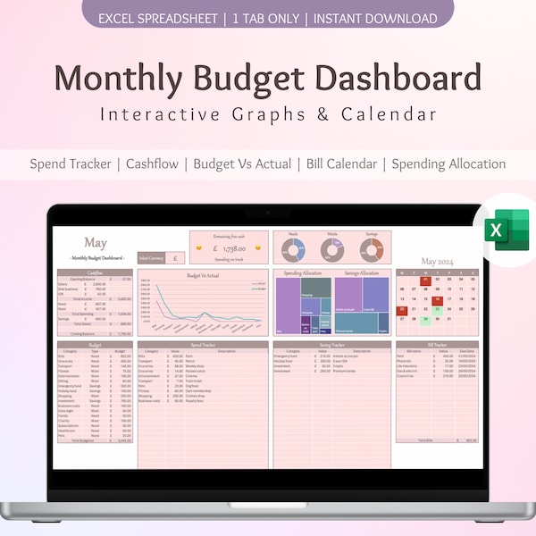 Budget Vs Actual Dashboard Excel - Etsy