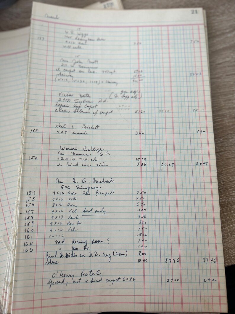 Vintage Ledger Folio Ledger Page Etsy