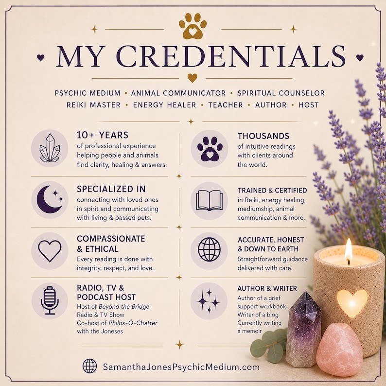 May include: A beige informational graphic titled MY CREDENTIALS listing services including psychic medium, animal communicator, and reiki master. The text details professional experience, certifications, and media roles, accompanied by icons and a candle.