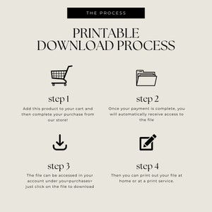 May include: A black and white infographic with four steps outlining the printable download process. The steps include adding the product to the cart, completing the purchase, accessing the file, and printing the file.