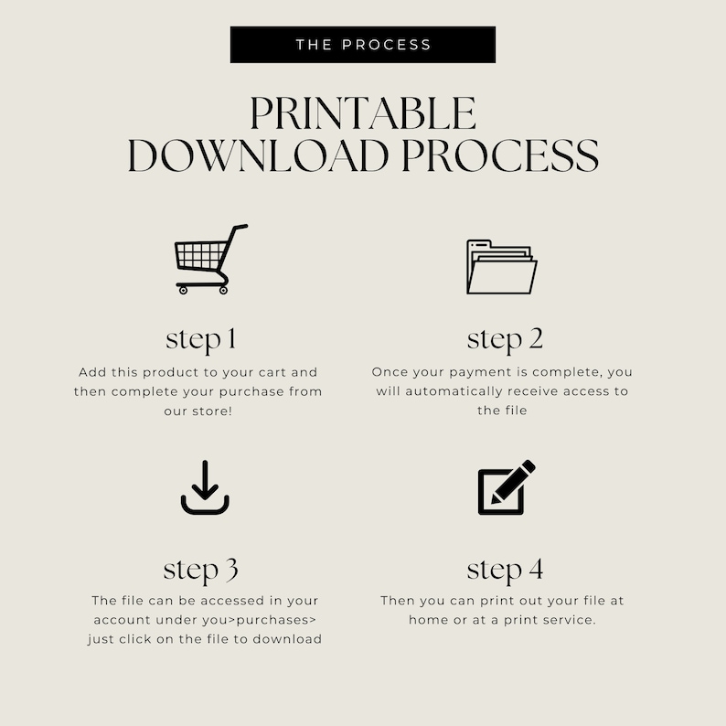 May include: A black and white infographic with four steps outlining the printable download process. The steps include adding the product to the cart, completing the purchase, accessing the file, and printing the file.