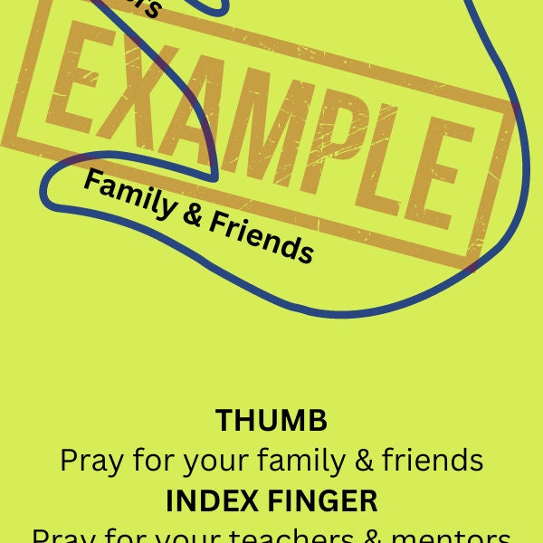 Five Finger Prayer Bookmark, Children's Prayer, Learn to pray