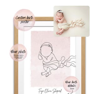 Personalised watercolour printable birth poster | scale 1:1 | Personalised newborn poster | Digital file