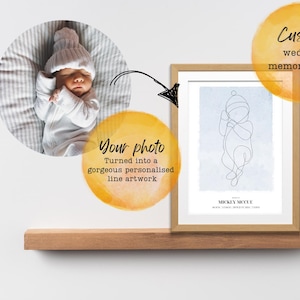 Custom watercolour printable birth poster | scale 1:1 | Personalised newborn poster | Digital file