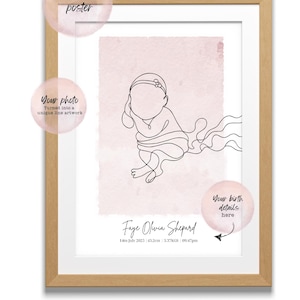 Custom watercolour printable birth poster | scale 1:1 | Personalised newborn poster | Digital file
