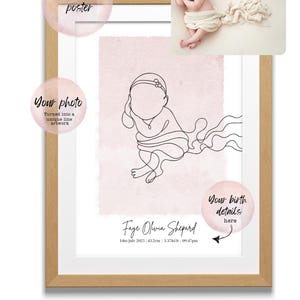 Póster de nacimiento personalizado / escala 1:1 / Póster de recién nacido personalizado / Lámina de bebé personalizada