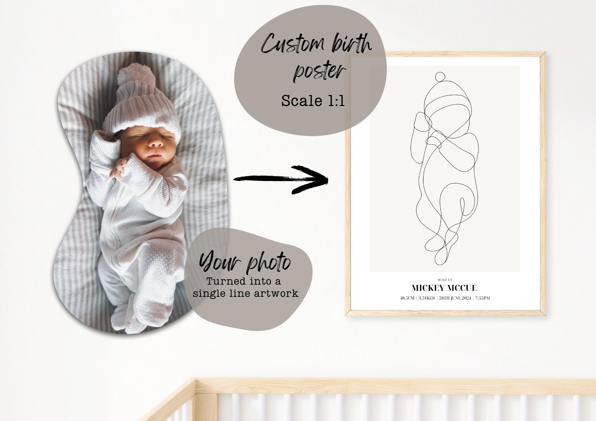 Birth poster - Etsy 日本