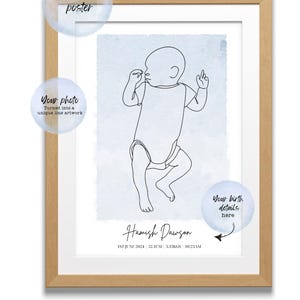 Póster de nacimiento imprimible en acuarela personalizado / Escala 1:1 / Póster de recién nacido personalizado / Archivo digital